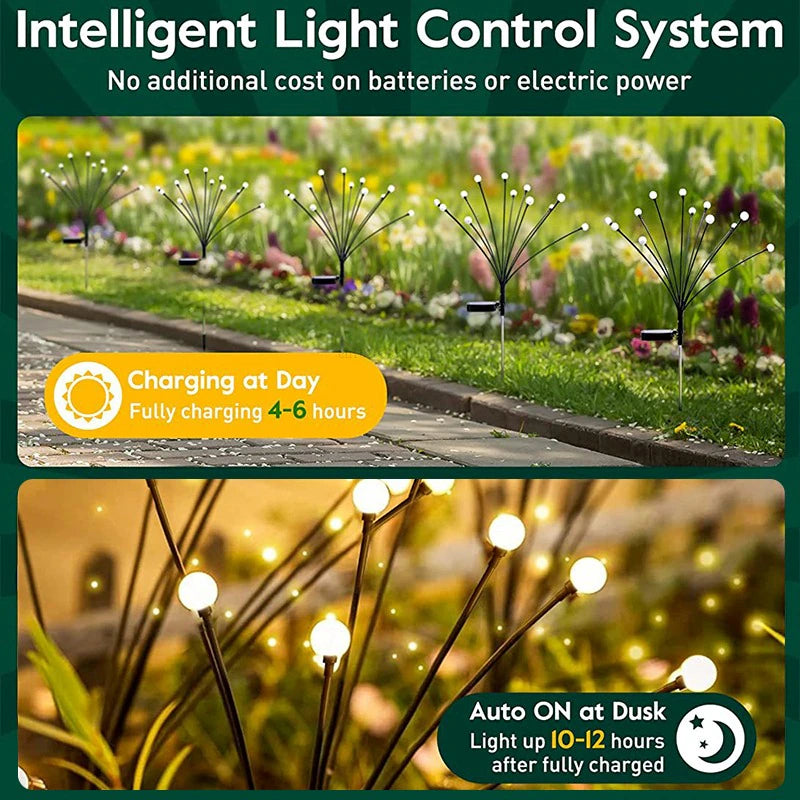 SS1002 Solar powered Firework Firefly Light Outdoor Waterproof Garden Lawn Lights Swaying Balcony Decor Lamp Landscape Lamps (PACK OF 2 PCS) SS1002 Solar powered Firework Firefly Light Outdoor Waterproof Garden Lawn Lights Swaying Balcony Decor Lamp Landscape Lamps (PACK OF 2 PCS)